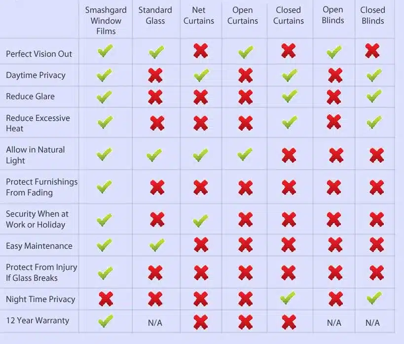 Comparison-Table